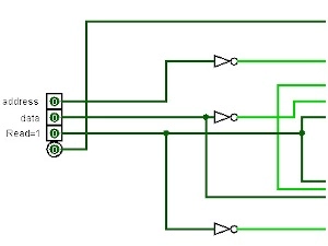 1 bit ram logic circuit