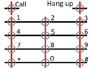 schematics of the number buttons